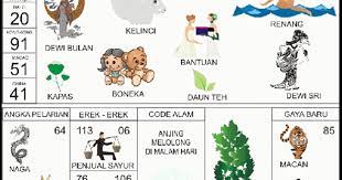 1 erek erek 06 1.0.0.1 pencarian masuk terbaru : Angka Mimpi 06 Dalam Buku Mimpi 2d Bergambar