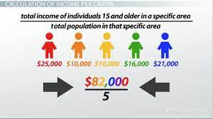 Gdp per capita =gross domestic product / population. What Is Per Capita Income Definition Example Finance Class 2021 Video Study Com