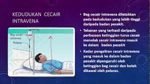 Saya bagi contoh logik tak kalau guna ayat saya nak pergi kepada kuala lumpur. F5 2 1 Tekanan Cecair Part2 Youtube