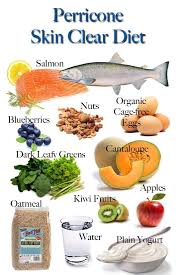 Korean Skincare Routine Acne Diet Plan Acne Diet Plan Clear Skin In 6 Weeks Drinks For Acne Free Skin Health In 2020 Clear Skin Diet Perricone Diet Clear Diet