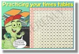 Details About Times Table Chart New Classroom Math Poster