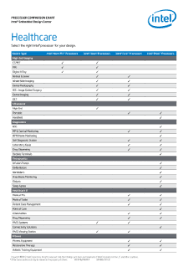 65 unfolded intel i7 chart comparison chart