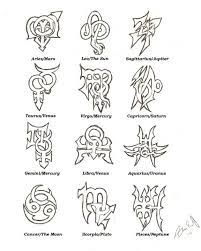 Here is a list of our favorite cancer zodiac tattoos. Pin By Kenneth Lecompte On Wood Burning Leo Zodiac Tattoos Horoscope Tattoos Zodiac Tattoos