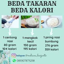 Lauk pauk terdiri dari jenis hewani dan pilihannya beragam, misalnya 2 potong sedang ayam tanpa kulit, atau sebutir telur ayam, atau dua potong daging sapi ukuran. Kalori Nasi Putih