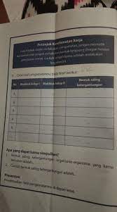 Kunci jawaban ipa kelas 7 semester 2 hal 39. Ipa Kls 7 Semester 2 Hal 40tolong Dijwb Dong Bsk Dikumpul Brainly Co Id