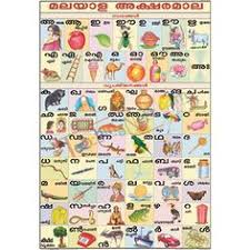 However, letters still have a major use and importance in our society. 9 Malayalam Ideas Learning Letters For Kids Language