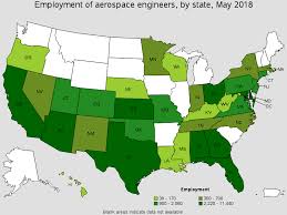 Aerospace Engineers