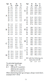 نتیجه جستجوی لغت [handicaps] در گوگل