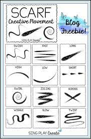 It's time to start thinking of things to do outside with the kiddos. Awesome Easy And Free Creative Movement Activities Singplaycreate Creativemovement Mus Music Class Activities Music Therapy Activities Kindergarten Music