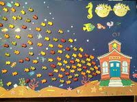 Am avut invita i din învă ământulț ț preprimar i gimnazialș. 15 Proiect 100 Zile De Scoala Ideas È™coalÄƒ HartÄƒ Fluture Din Hartie