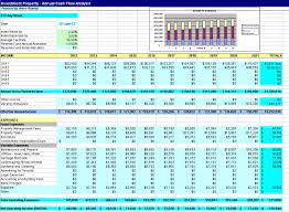To download the free rental income and expense worksheet template, click the green button at the top of the page. Rental Yield Calculator T Property Free Investment Calculation Tax Spreadsheet Excel Sheet Sarahdrydenpeterson