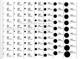 Mm Size Chart Actual Size Millimeter Chart Free Ring Sizer