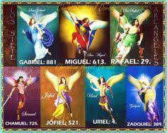 Angeles Amor 29 Septiembre Codigos Sagrados De Los Arcangeles Por Codigos Sagrados Arcangeles Sagrado