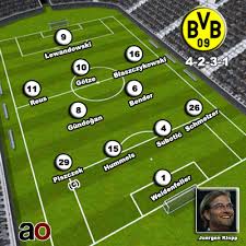 Dortmund vs bayern 2013 lineup. Relive Real Madrid 2 0 Borussia Dortmund European Champions League World Cup 2018