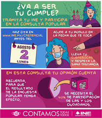 Vale la pena enfatizar que será la primera vez que este instituto organice una consulta popular, además la tendremos que hacer en el marco de la elección más grande que haya organizado el ine. Ine Mexico Postingan Facebook
