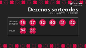 +Milionária hoje: resultado do concurso 339 e números sorteados