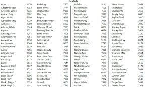 Do you want paint that matches this color? Find Your Garage Door Color Zone With A Team Garage Doorsa Team Garage Doors