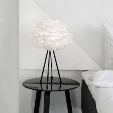 White Feather Shade Tripod Table Lamp Primrose Plum Tripod Table Lamp Lamp Tripod Table
