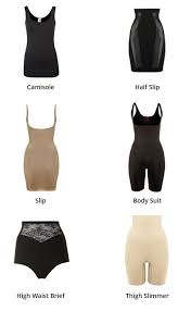 Which brands сan yоu consistently turn to to find a solution tо уour figure flaw, whethеr іt bе tummy… Shapewear Buying Guide House Of Fraser