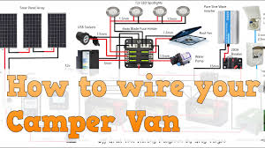 12v solar panel wiring diagrams for rvs diy campers battery fuse diagram installation guide bha the ultimate rv upgrade keep. How To Wire Your Camper Van To Be Off Grid Youtube