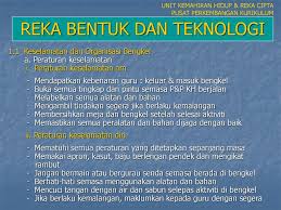 Dan juga kita sering bekerja dengan mesin yang berputar. Reka Bentuk Dan Teknologi Ppt Download