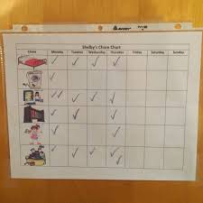 Toddler Chore Chart How To Make A Dry Erase Chore Chart