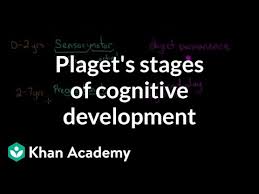 Piagets Stages Of Cognitive Development Video Khan Academy