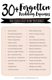 Wedding Planner Charges Off 71 Buy