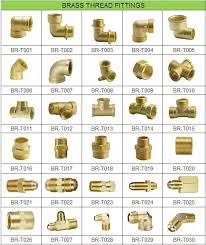 Brass Compression Fittings For Pex Al Pex Pipes Buy Pap Pipe Fitting Brass Fittings Pex Al Pex Pipes Fitting Product On Alibaba Com