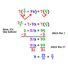 Pin By Stacy Wagner On Collage Algebra Help Solving Equations Pre Algebra Help