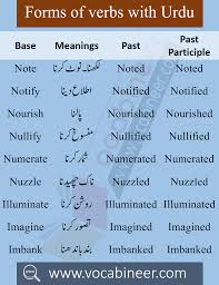 Pin On Vocabulary Words