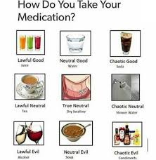 Medication Consumption Alignment Chart Alignmentcharts