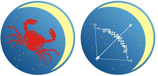Cancer and sagittarius will have to work hard to find common ground, but it can be done. Cancer Man And Sagittarius Woman Love Compatibility Friendship