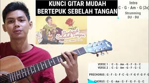 Nah, lagu ini yang membuat saya ingin belajar gitar. Kunci Gitar Batak Mudah Delinews Tapanuli