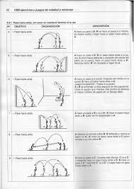 pin en sport