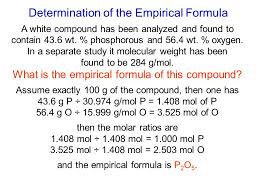 Empirical And Molecular Formula - Worked Examples - Youtube
