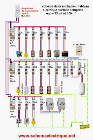 Schema Branchement Cablage Tableau Electrique Schema Electrique Maison Tableau Electrique Maison Electricite Schema