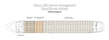 Seat Map Royal Brunei Airlines