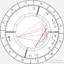 Serena Williams Birth Chart Horoscope Date Of Birth Astro