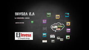 Ofrecemos soluciones innovadoras y sostenibles para el campo, la industria, la construcción y la decoración. 0901 Static Prezi Com Preview V2 Doz5p7yw3tcuqd