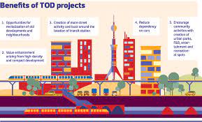 Equip global' s leading transit oriented development world summit comes to kl malaysia in october 2018! The Makings Of A Successful Transit Oriented Development The Edge Markets