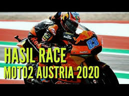 Hasil kualifikasi motogp portugal 2020 terbaru tadi malam lengkap moto2, moto3 hari ini daftar peraih pole position gp portimao, sabtu 21 november 2020. Hasil Race Moto2 Austria Red Bull Ring 2020 Youtube