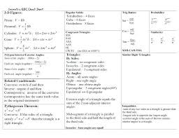 Algebra Formula Chart Pdf In Hindi Www Bedowntowndaytona Com