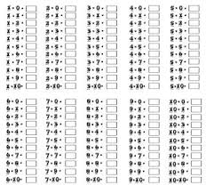صور جدول الضرب 2021 وطرق سهلة الحفظ للطباعة multiplication table words multiplication