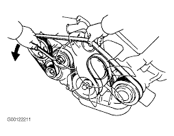 Originally it wouldn't start, had aaa check it, they said battery was fine, just needed to be i have a 2000 toyota sienna and most of the instrument panel lights don't work (even if i adjust the dimmer). 2000 Toyota Sienna Serpentine Belt Routing And Timing Belt Diagrams