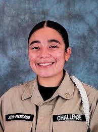 Past Scholarship Recipients