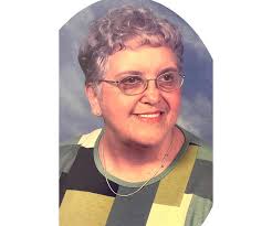 Joan Wynn Obituary (1929