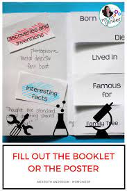 Research Project For Kids Study A Famous Scientist Or Inventor Momgineer