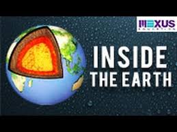 Layers Of The Earth Youtube Earth Layers 6th Grade Science Earth And Space Science