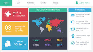 Metro Admin Dashboard Template For Powerpoint Free